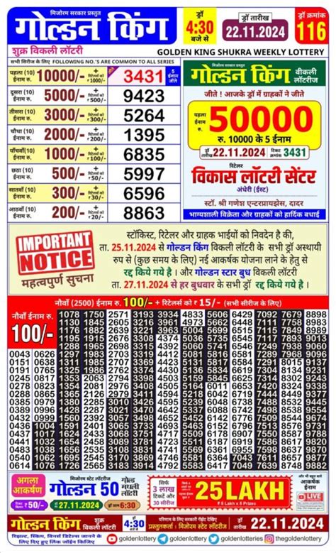 golden king lottery result|(4:30 PM) Golden King Weekly Lottery Result 2024 .
